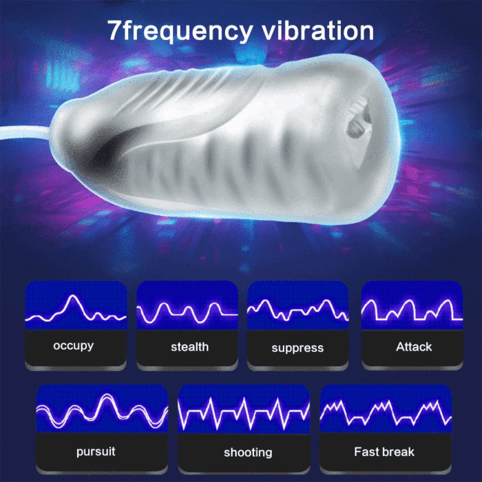 7 Modes Strong Sucking  Electric Deep Throat Clip Suction Sex Toys for Men