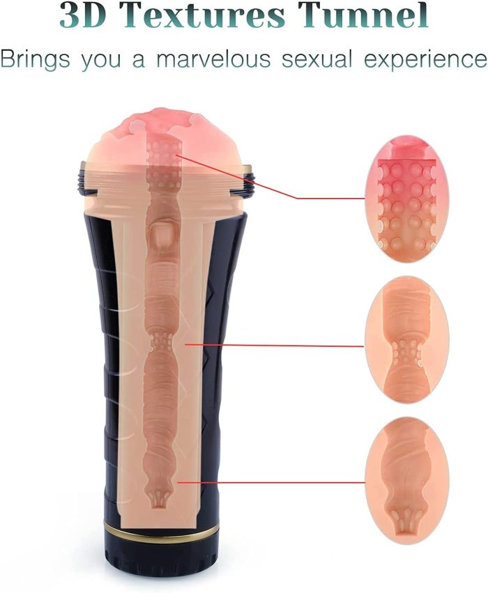 Realistic Textured Pocket Vagina Pussy Sex Toys for Men