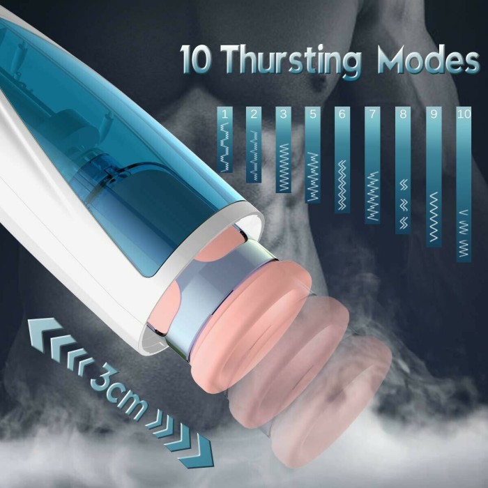 10 Rotating Modes And 10 Thrusting Modes Hands Free Masturbator