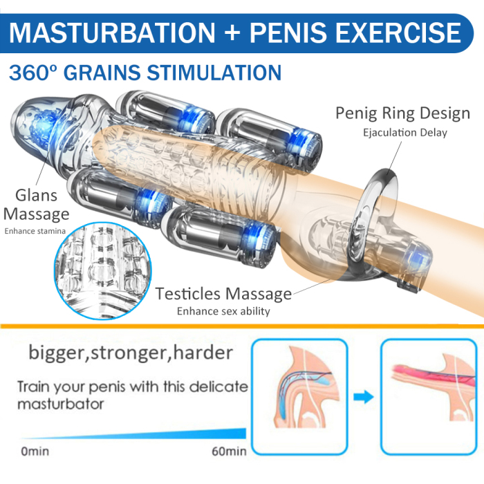 Male Masturbation Bullet Glans Vibrator Penis Massager Male Delay Ejaculation Lasting Penis Trainer Adult Sex Toy Vibro Ring
