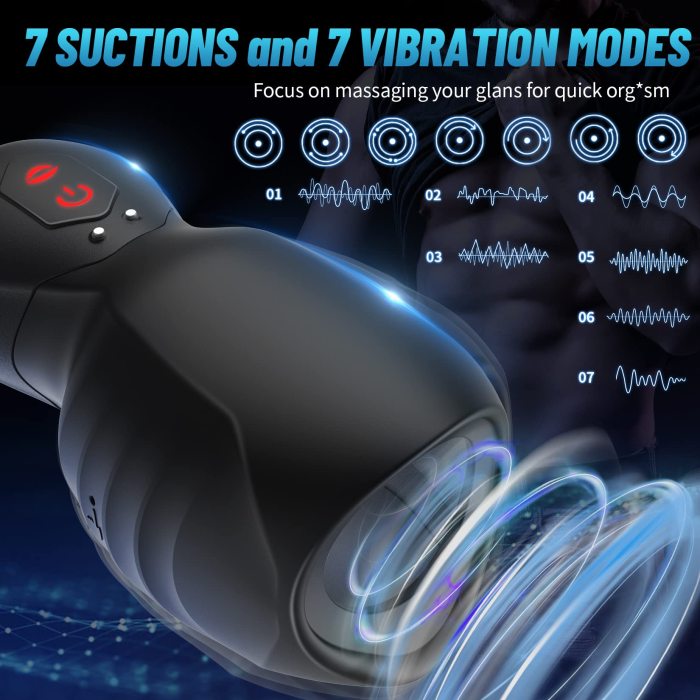 Hellofuntoys Penis Pump Glans Training Tool with 7 Vibration Modes 7 Suctions