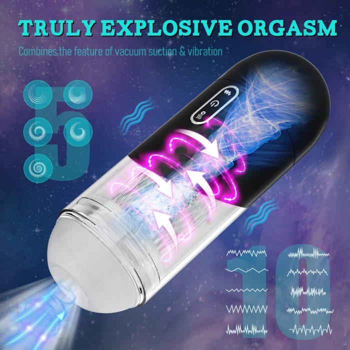 A1 - Realistic Textured Pocket Pussy Vagina Oral Male Stroker with 5 Suction & 10 Vibration Modes