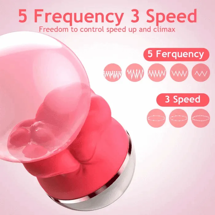 HELLOFUNTOYS™ 5 Frequency 3 Speed Blowjob Big Nozzl Sex Vibrating Toy Unisex