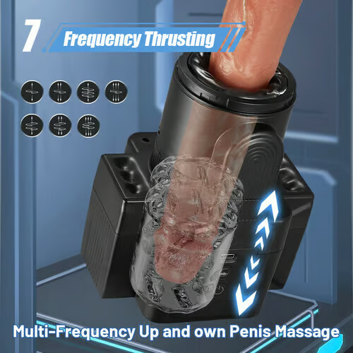 Dogo - Camera Shape 3 IN1 Detachable Multifunctional Masturbator Male Sex Toy