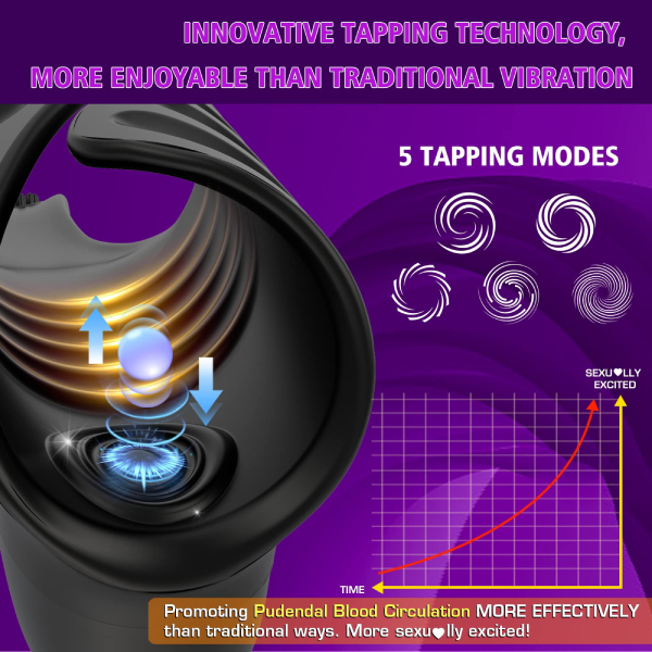 Hellofuntoys™ Penis Vibrator with Tapping & Vibrating Function