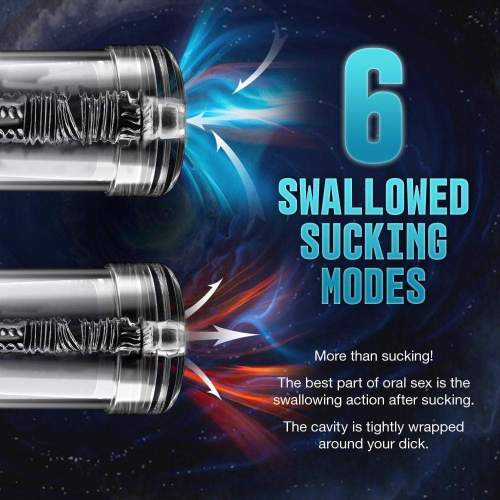 4 Level Suction Penis Enlargement Pump