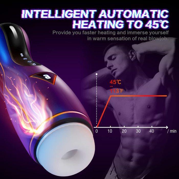 Automatic 6*4 Adjustable Modes Masturbation Cup Sucking Heating Vagina Devices