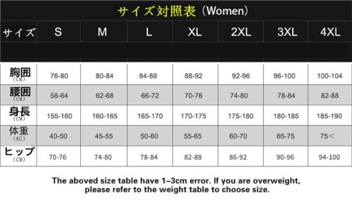 水着 ラッシュガード レディース 長袖 上下セット体型カバー 大きいサイズ UVカット UPF50+ 紫外線対策 UVパーカー 日焼け防止 ひんやり 2019水着新作