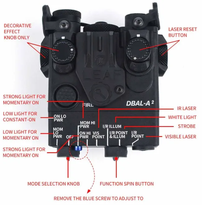WADSN PEQ Mini DBAL-A2