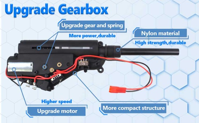 Electric Automatic ZhenDuo X5 Gel Blaster