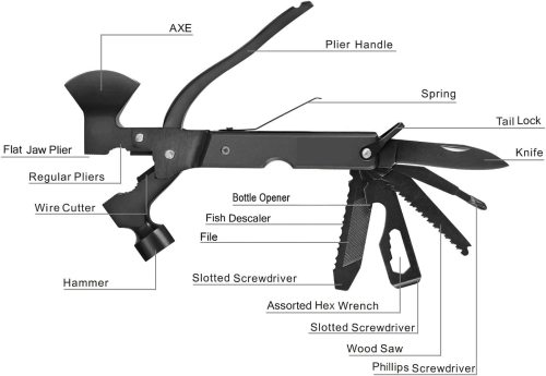 15 in 1 Multitool Hatchet Saw Hammer Pliers Screwdrivers Multitool Card Pen Axe Survival Gear (US Stock)