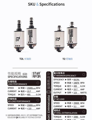 T238 T2 T2L High Thermal 29000RPM High Torque Motor