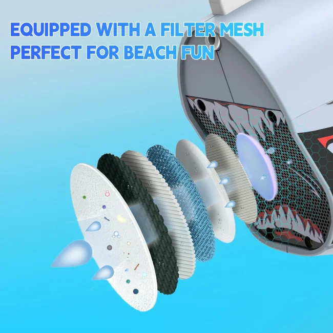 Kublai S2 Mini Shark Squirt Auto Refill Electric Water Blaster
