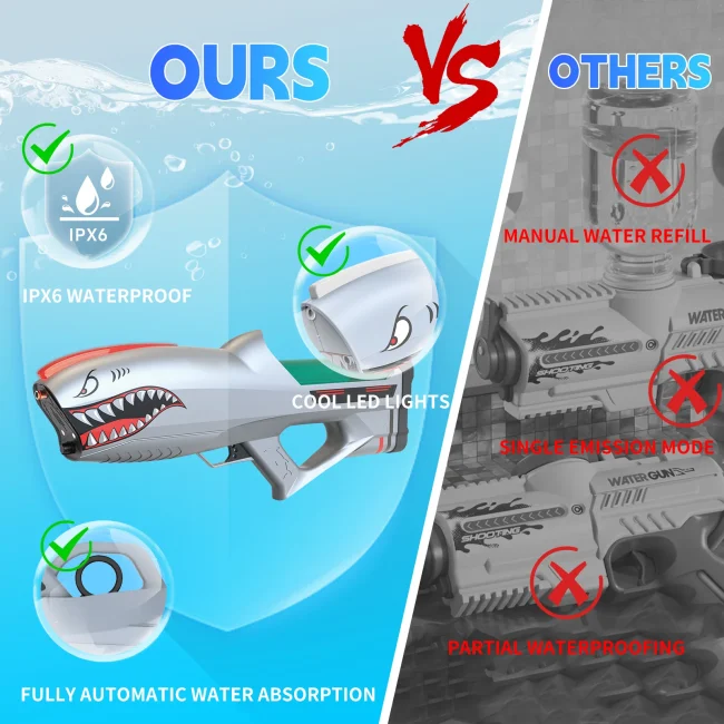 Kublai S2 Mini Shark Squirt Auto Refill Electric Water Blaster