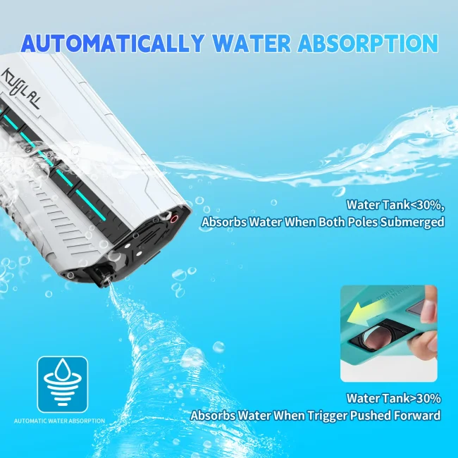 Kublai S2 Electric Water Gun Bundle Set - Standard + Mini