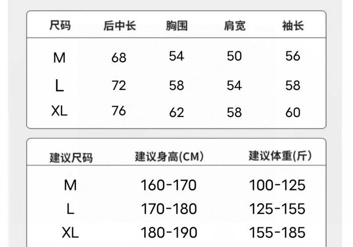 超奇跡の入荷☆ ロエベ 激安通販 宮崎駿となりのトトロの丸首衛衣