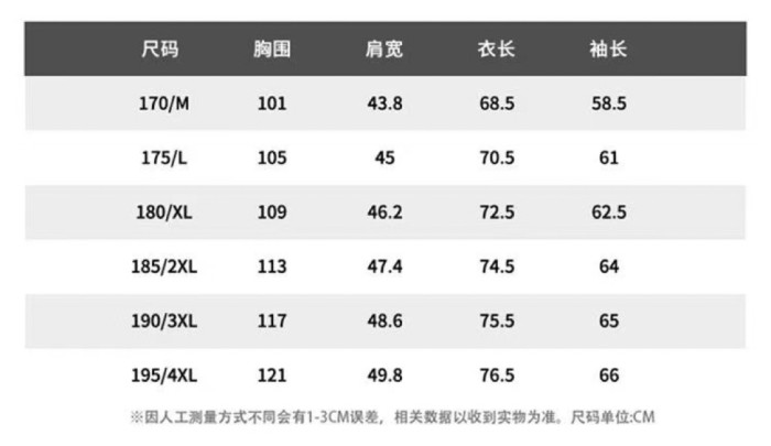 ★超人気 バーバリー n級品 24新作メンズ軽量贅沢菱形キルティングコットン裏地スーツコットンコート
