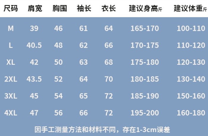 入手困難 バーバリー 激安通販 2024秋冬メンズコーナー新作チェックのクルーネックパッチワークセーター3色