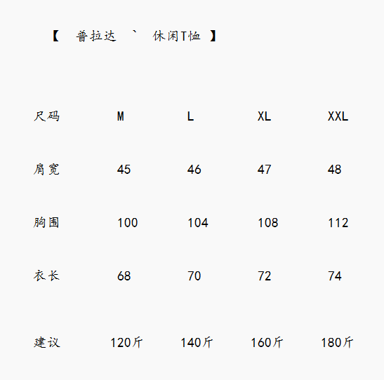 入手困難 プラダ 偽物通販 のロゴアルファベットプリントラウンドネック半袖Tシャツメンズ