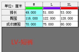 超話題! ルイヴィトン 偽物通販 2025 SS LVジャズ春秋ファッションブランド満印カップルファッションパンツ