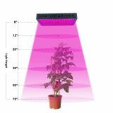 UEIUA 6000W LED Grow Light Hydroponic Full Spectrum Indoor Veg Flower Plant Lamp Panel UK Stock