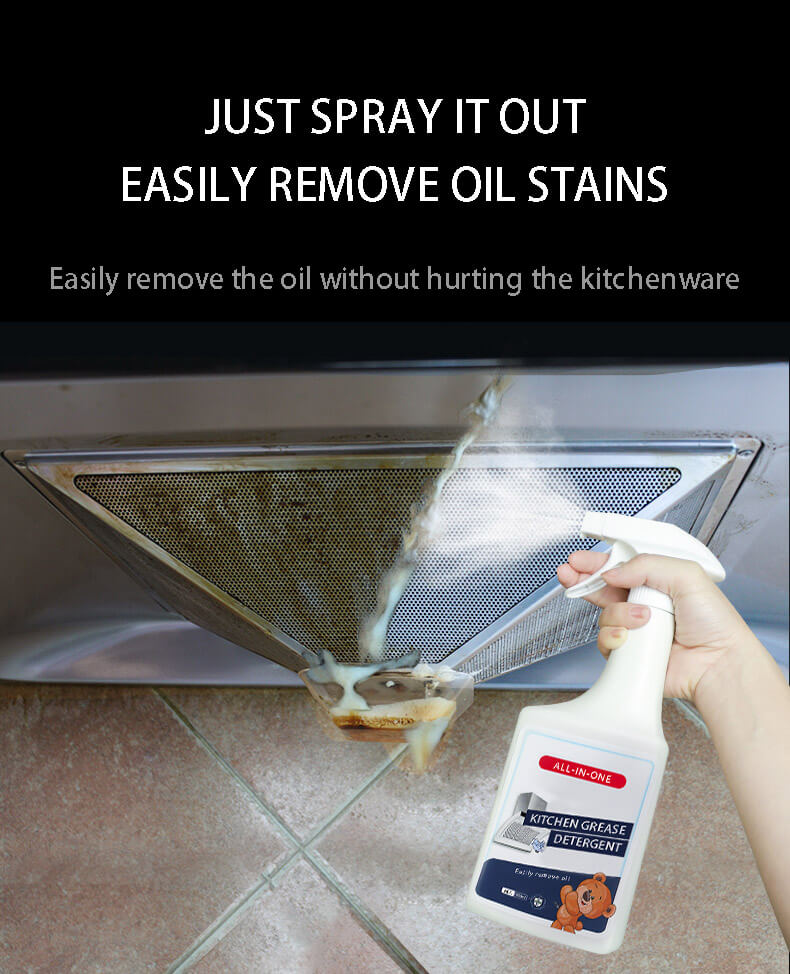 Kitchen grease cleaner