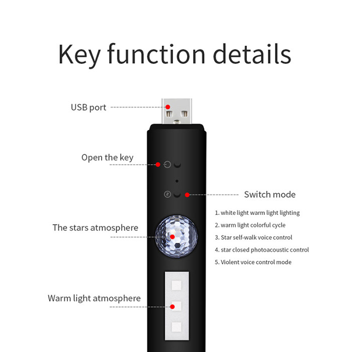 LED car ambient light