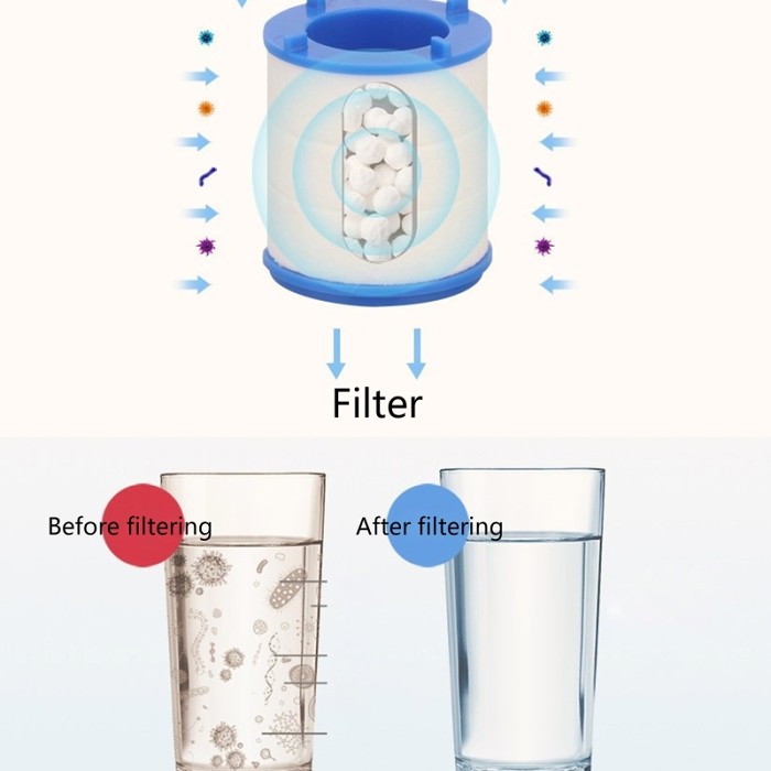 faucet splash filter