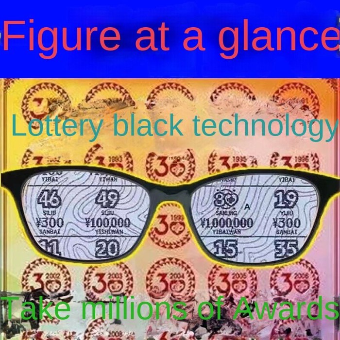 Black technology see-through glasses