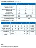 10Pcs 940nm Ir Led 3W Infrared Emitting IR LED Use for Infrared Transmitter (IR-940nm)