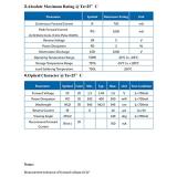 10Pcs 940nm Ir Led 3W Infrared Emitting IR LED Use for Infrared Transmitter (IR-940nm)