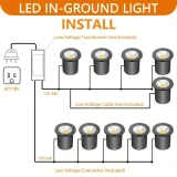 4pcs/6pcs 12W RGBW Low Voltage Landscape Lights, Landscape Lighting, Color Changing LED Well Lights Outdoor, 12-24V Multicolor In Ground Lights IP67 Waterproof For Garden Yard Tree (16 Color)