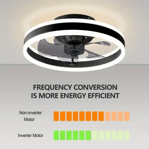 1pc Ceiling Fan With Lights, LED Adjustable Silent Ceiling Fan With Remote Control, 6-speed 60W Reversible Contemporary Ceiling Fan For Bedroom, Study, Restaurant, Etc.(19.7 , 15.7 , Black)