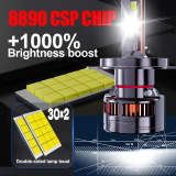 2-Pack H4 LED Car Headlight Bulbs | 60,000 Lumens, 280W, Compatible with H1, H4/9003/HB2, H7/H18, H11/H9/H8, 9005/HB3, 9006/HB4