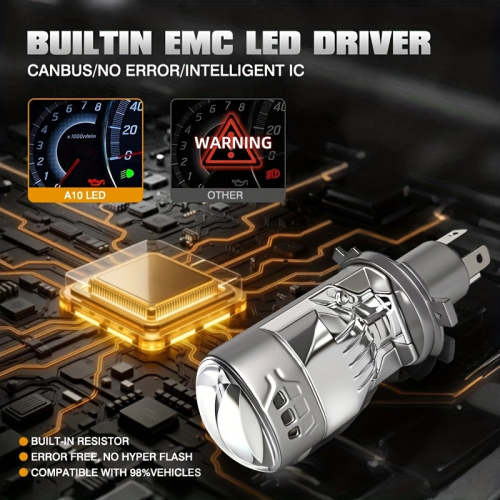 2-Pack H4 9003 HB2-QC0105 Super Bright 6500K White Light CSP LED Headlight, High Lumen 60000Lm/each 260W, Lens Design Perfect Beam, Built-in Driver with Fan, Long Life, Car & Motorcycle Mini Lens, No Battery Included