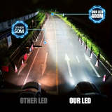 Automotive 2PCS LED Car Lights - H4/9003/HB2 - 58500LM, 6500K Cool White Light, Car Headlights, Suitable for All Environments, Ultra-High Cooling Fan, CANbus Plug-and-Play System, No Battery Needed, High/Low Beam