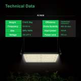 AG1000 100W LED Grow Light, Full Spectrum Sunlike, Dimmable Brightness, Remote Control Hanging Plant Light for Indoor & Outdoor, Ideal for Hydroponics, Seedling