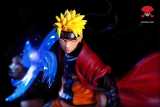 【Pre order】Burning Wind Studio Immortal Naruto 1:7 Scale Resin Statue Deposit