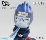 【Pre order】T.P.A-Soft Q Studio Naruto Akatsuki Series Uchiha Itachi&Hoshigaki Kisame ​​​SD Resin Statue Deposit