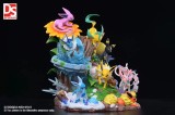 【Pre order】DS Studio Pokemon Anniversary Statue Eevee Family ​Resin Statue