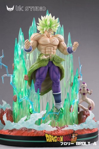 【Pre Order】UK Studio Dragon Ball Super Broli 1:5 Scale Resin Statue Doposit