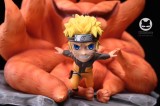 【Pre order】Little Love Studio Naruto Nine Tails Kurama SD Scale Resin Statue Deposit