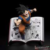【Pre order】Legendary Studio Dragon Ball Z Goku Coming out！ Resin Statue Deposit