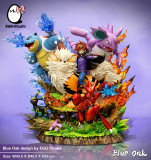 【In Stock】EGG-Studio Pokemon Blue Oak family photo Resin statue