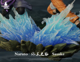 【Pre order】FREEDOM STUDIO Naruto Sasuke&Naruto Resin Statue