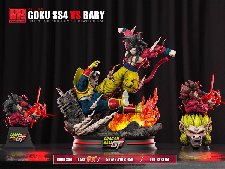 【Pre order】MAD Studio Dragon Ball Goku SS4 Vs Baby 1/4 Resin Statue