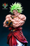 【Pre order】ET Studio 1/6 & 1/4 Dragon Ball Broli