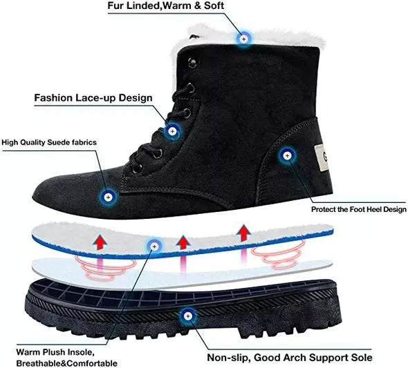 𝗨𝗚𝗚®Women Warm Fur Waterproof Ankle Snow Boots(BUY 2 GET 10$ OFF!!!)