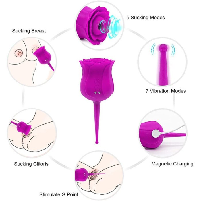 Rose Tongue Vibrating Sucking Vibrator For Women Nipple Sucker Licking G-Spot Clitoris Stimulation Adults Sex Toys For Couple