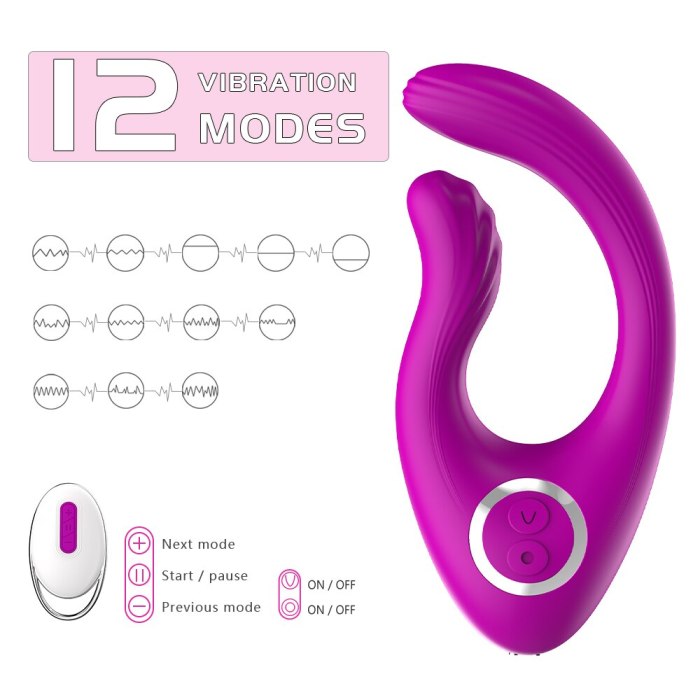 Clitoral Nipple Vagina Vibrator 3 in 1,12 Powerful Vibrations G Spot Clitoris Vibrator with 3 Motor for Women Clitoris Vagina